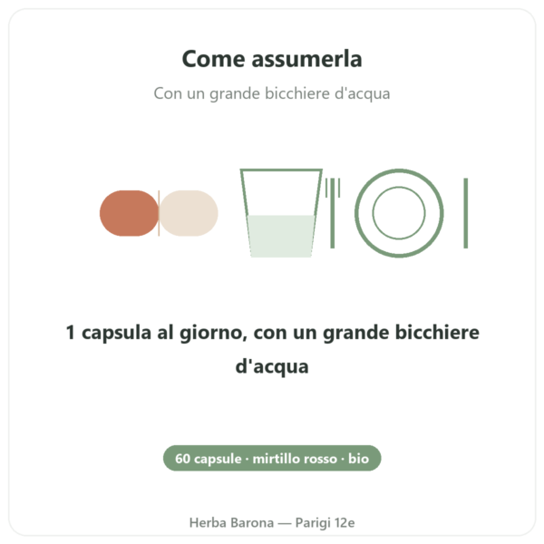 Mirtillo Rosso bio (Cranberry) Dynveo 56 mg PACs 60 capsule modo d'uso e dosaggio Paris Herba Barona