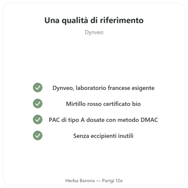 Mirtillo Rosso bio (Cranberry) Dynveo 56 mg PACs 60 capsule qualità Paris Herba Barona