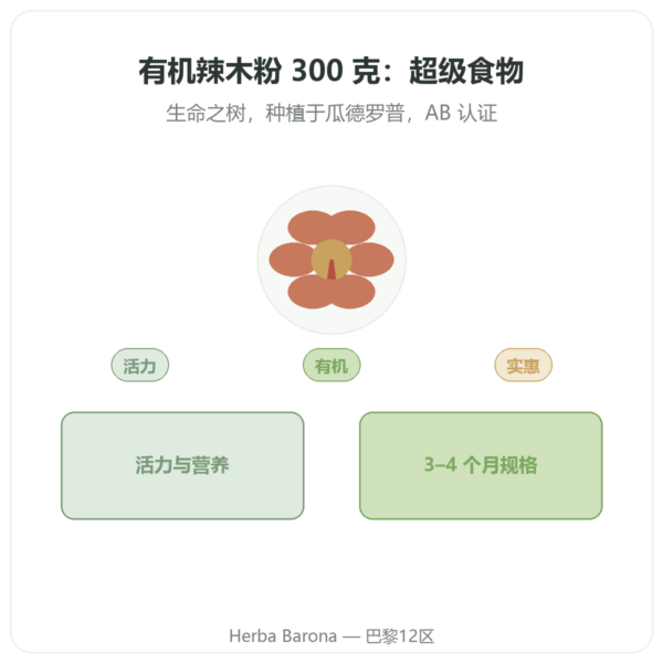 Bioptimal 有机辣木粉 300 克 – 超级食物 产品展示 Paris Herba Barona
