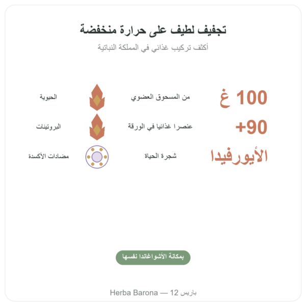 مورينجا عضوية بودرة – Bioptimal – سوبرفود الفوائد والمعطيات الرئيسية Paris Herba Barona