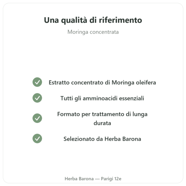 Moringa concentrato 300 mg – 200 capsule qualità Paris Herba Barona