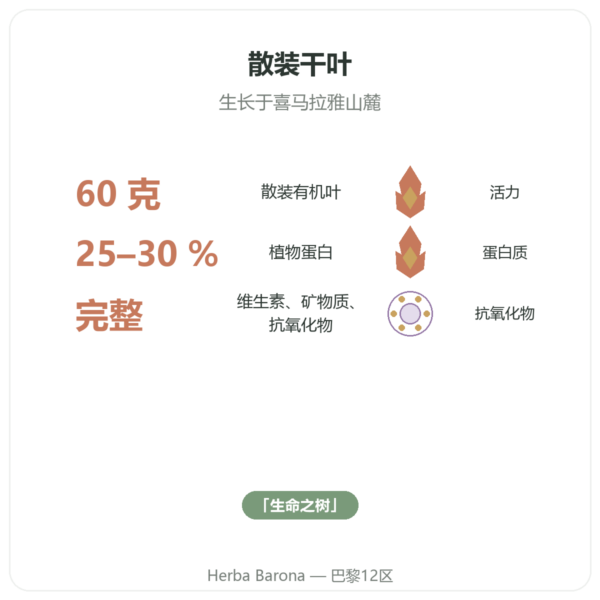 有机辣木叶 60 g 功效与数据 Paris Herba Barona