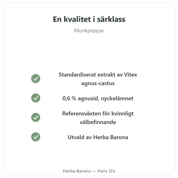 Munkpeppar Extrakt 250 mg – 0,6% Agnusid – 60 kapslar kvalitet Paris Herba Barona