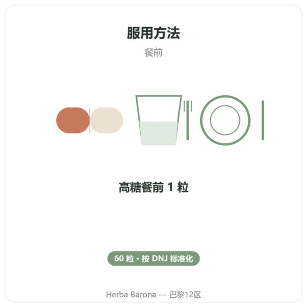白桑叶 – DNJ 含量 5% – 60 粒胶囊 – DYNVEO 使用方法与建议剂量 Paris Herba Barona