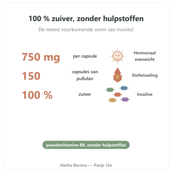 Myo-Inositol – Dynveo – 150 capsules voordelen en kerngegevens Paris Herba Barona