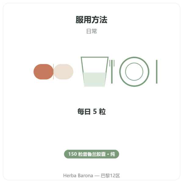 肌醇(Myo-Inositol) – Dynveo – 150 粒胶囊 使用方法与建议剂量 Paris Herba Barona