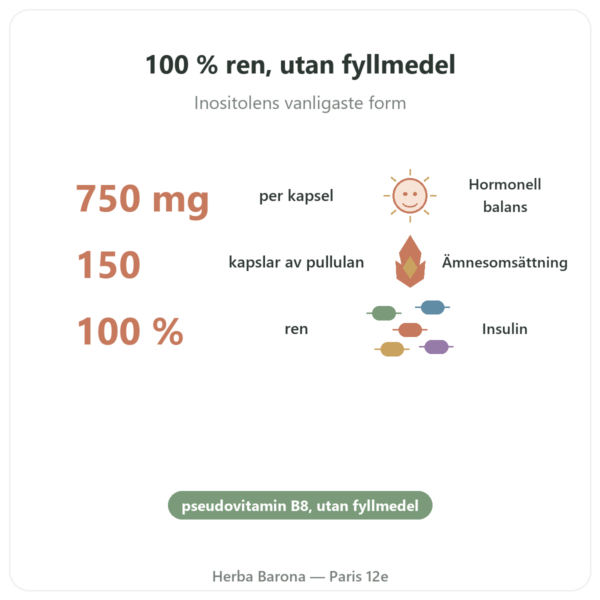 Myo-Inositol – Dynveo – 150 kapslar fördelar och nyckelfakta Paris Herba Barona