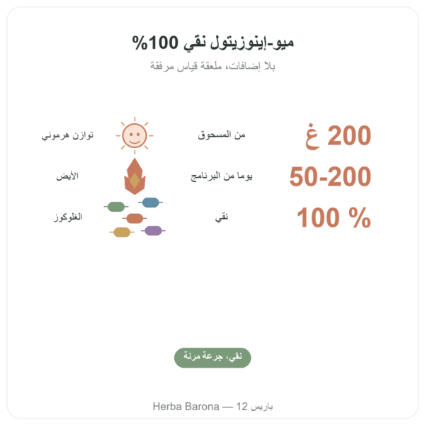 Myo-Inositol مسحوق Dynveo 200 g الفوائد والمعطيات الرئيسية Paris Herba Barona