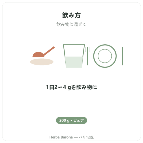 Myo-Inositol パウダー Dynveo 200g directions and dosage Paris Herba Barona