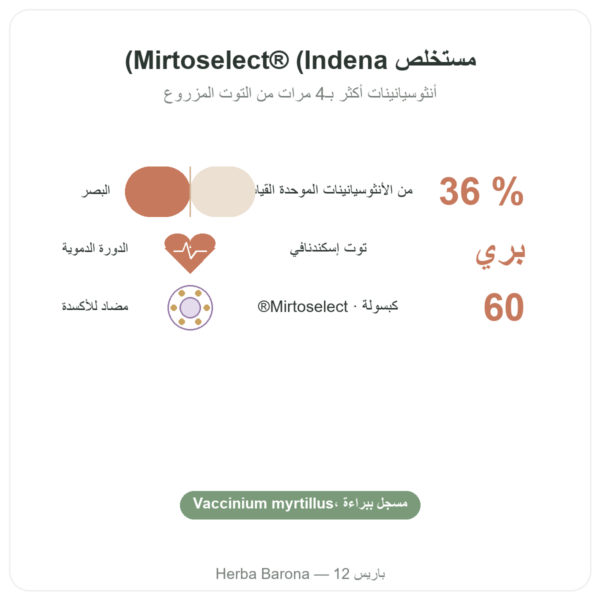 خلاصة التوت البري البري – Dynveo – 60 كبسولة الفوائد والمعطيات الرئيسية Paris Herba Barona