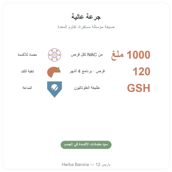 NAC (إن-أسيتيل سيستئين) 1000 ملغ – 120 قرصًا – Now Foods الفوائد والمعطيات الرئيسية Paris Herba Barona
