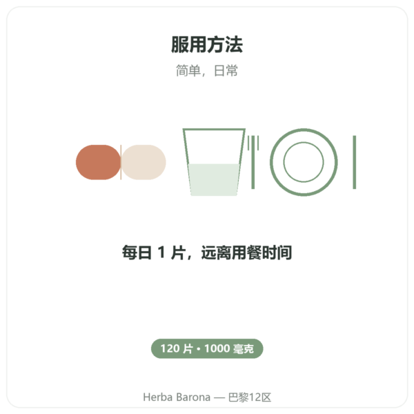NAC（N-乙酰半胱氨酸）1000 mg - 120 片 – Now Foods 使用方法与建议剂量 Paris Herba Barona