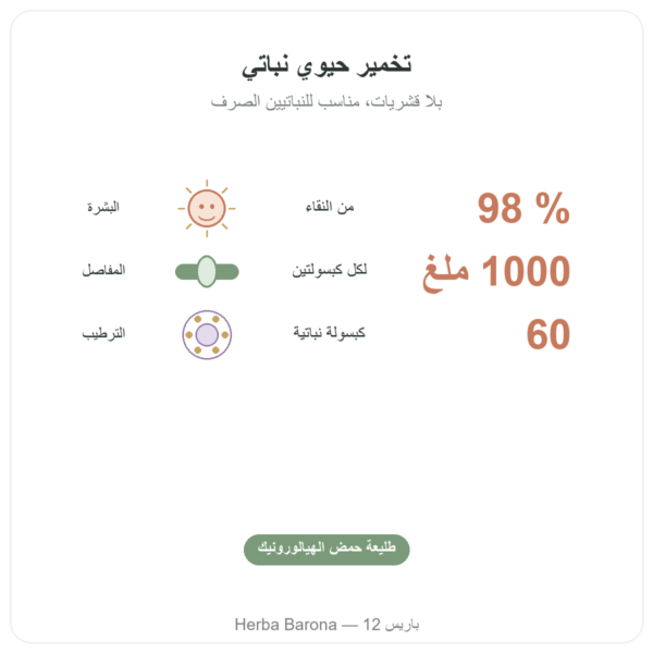 N-Acetyl Glucosamine (NAG) 500mg – 60 كبسولة – Dynveo الفوائد والمعطيات الرئيسية Paris Herba Barona