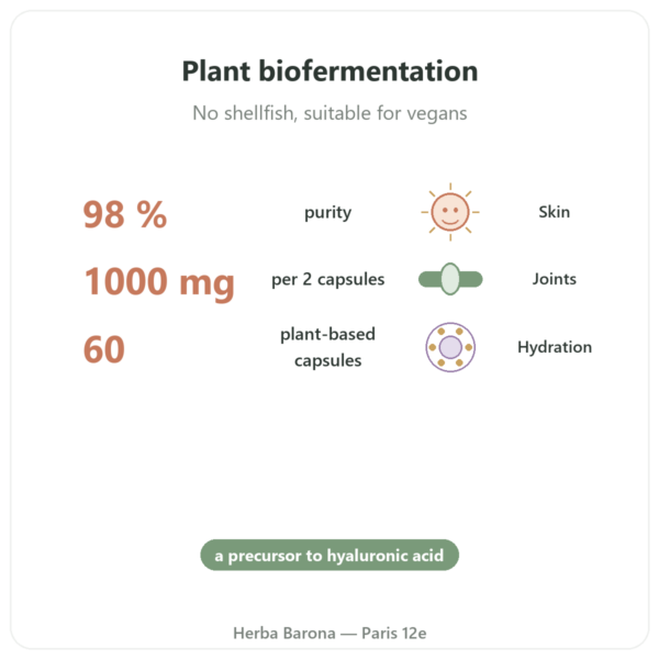 N-Acetyl Glucosamine (NAG) 500mg - 60 capsules - Dynveo benefits and key facts Paris Herba Barona