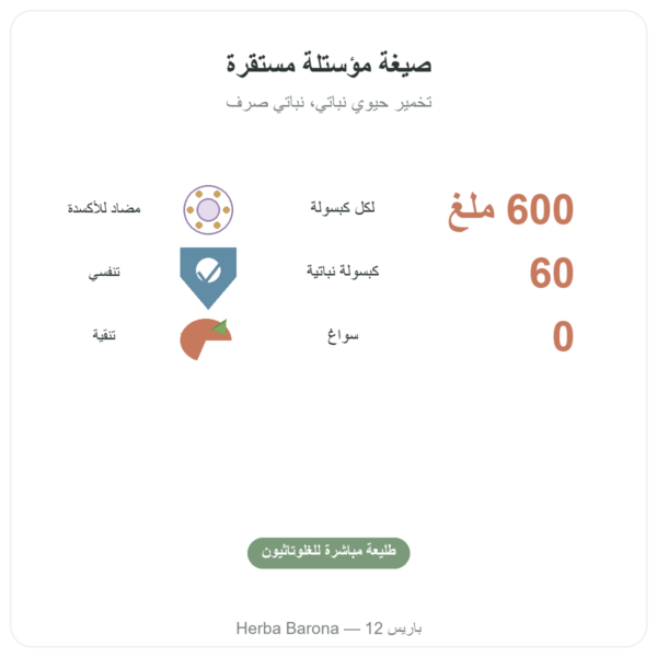 ن-أسيتيل سيستئين NAC – Dynveo – 600 ملغ – 60 كبسولة الفوائد والمعطيات الرئيسية Paris Herba Barona