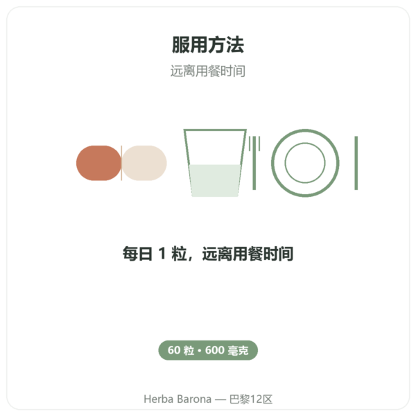 N-乙酰半胱氨酸 NAC – Dynveo – 600mg – 60 粒胶囊 使用方法与建议剂量 Paris Herba Barona