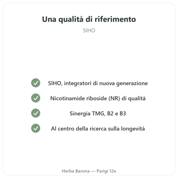 NAD+ – SIHO – Energia Cellulare & Longevità – 60 Capsule qualità Paris Herba Barona