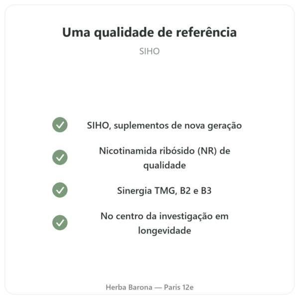 NAD+ – SIHO – Energia Celular e Longevidade – 60 cápsulas qualidade Paris Herba Barona