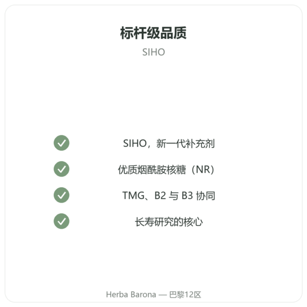 SIHO NAD+ – 细胞能量与长寿 – 60粒 品质保证 Paris Herba Barona