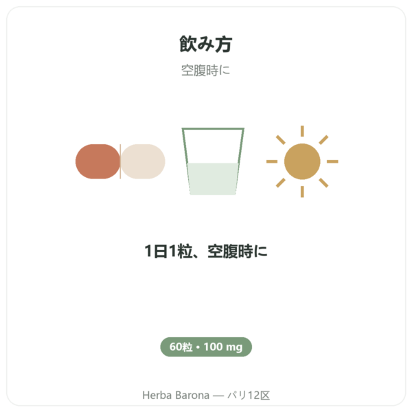 ナットウキナーゼ Dynveo 100 mg 60カプセル directions and dosage Paris Herba Barona