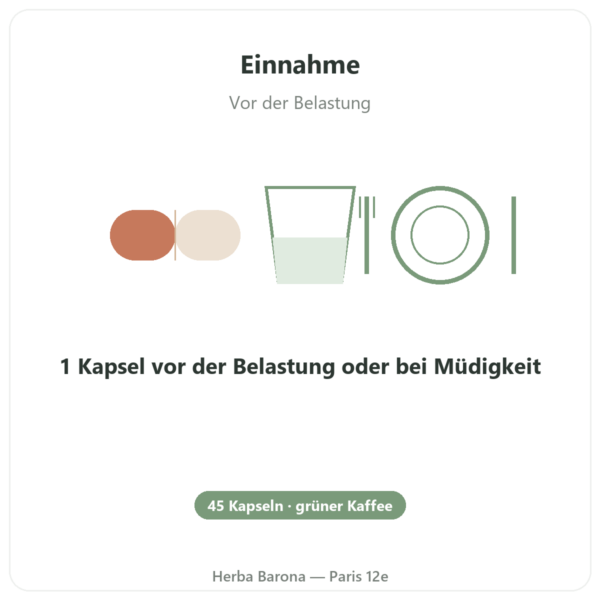 Natürliches Koffein – Nutrimuscle – 30 Kapseln Anwendung und Dosierung Paris Herba Barona