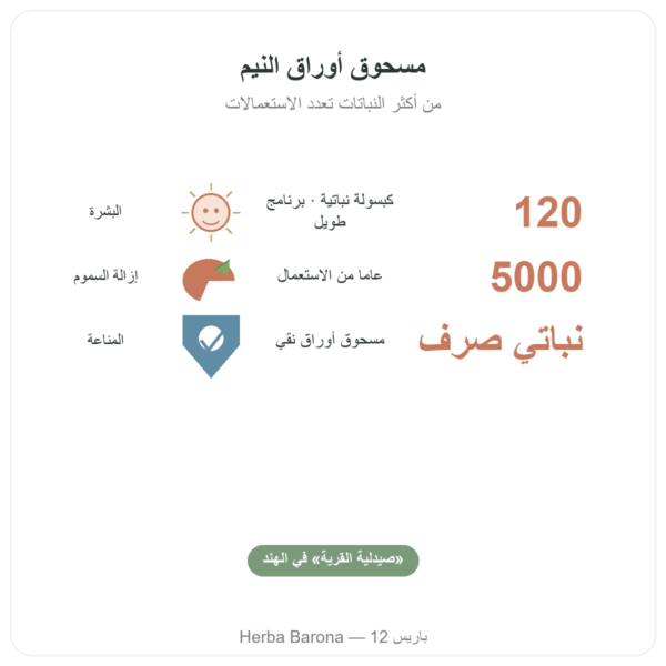 نيم – Ayur-vana – 120 كبسولة الفوائد والمعطيات الرئيسية Paris Herba Barona
