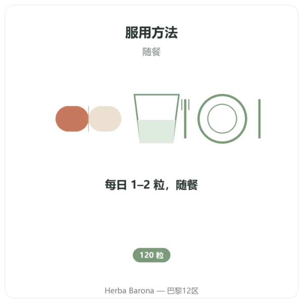 印楝 – Ayur-vana – 120粒胶囊 使用方法与建议剂量 Paris Herba Barona