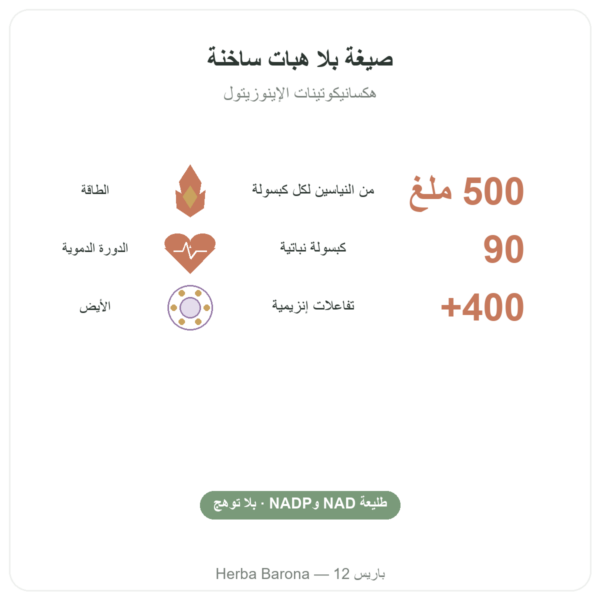 نياسين B3 Flush Free – بدون احمرار – 90 كبسولة نباتية – Now Foods الفوائد والمعطيات الرئيسية Paris Herba Barona