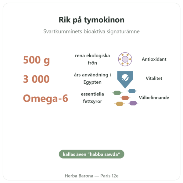 Nigellafrön Ekologiska – Kräuterland – 500 g fördelar och nyckelfakta Paris Herba Barona