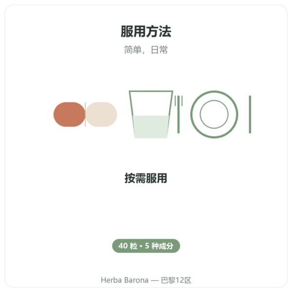 Nivel Vigueur – 40 粒胶囊 – Api-nature 使用方法与建议剂量 Paris Herba Barona