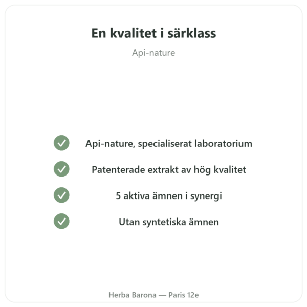 Nivel Vigueur – 40 kapslar – Api-nature kvalitet Paris Herba Barona