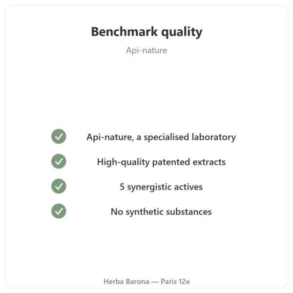 Nivel Vigueur - Api-nature - 40 Capsules quality Paris Herba Barona