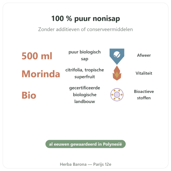 Hawaiiaans Noni-sap Bio – SFB – 500 ml voordelen en kerngegevens Paris Herba Barona