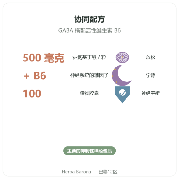 NOW Foods GABA 500毫克 + 维生素B-6 – 100粒植物胶囊 功效与数据 Paris Herba Barona