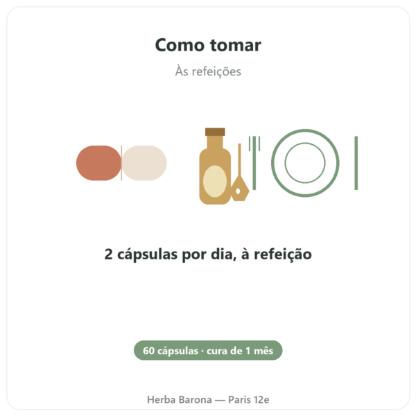 O Essencial 3 – ómega-3 vitamina D magnésio – Dynveo – 60 Cápsulas – Cura 1 mês modo de uso e dosagem Paris Herba Barona