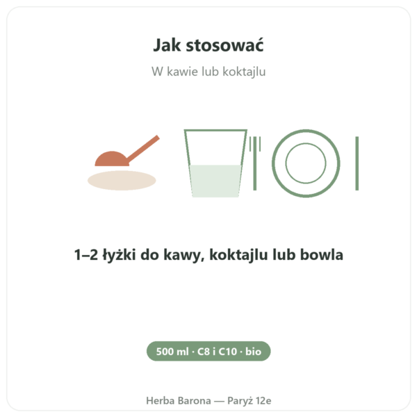 Olej MCT bio Amanprana 500 ml – c8 i c10 sposób użycia i dawkowanie Paris Herba Barona