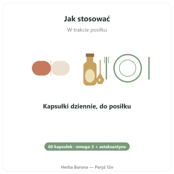 Olej z Calanus – Dr Jacob's – 60 kapsułek sposób użycia i dawkowanie Paris Herba Barona