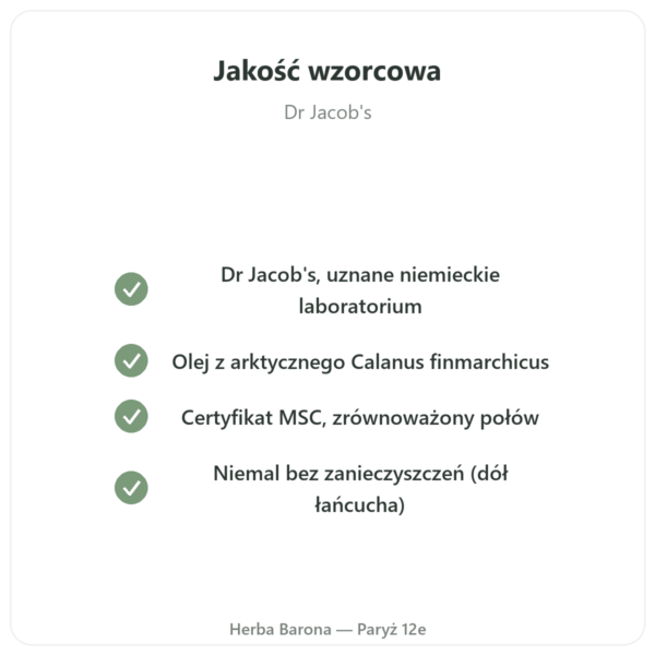 Olej z Calanus – Dr Jacob's – 60 kapsułek jakość Paris Herba Barona