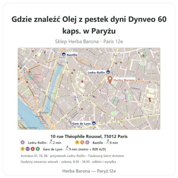 Gdzie znaleźć Olej z pestek dyni Dynveo 60 kaps. w Paryżu - mapa sklepu Herba Barona Paris 12e