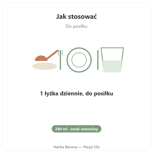 Olej z Wątroby Dorsza Naturalny LYSI Islandia 240ml sposób użycia i dawkowanie Paris Herba Barona