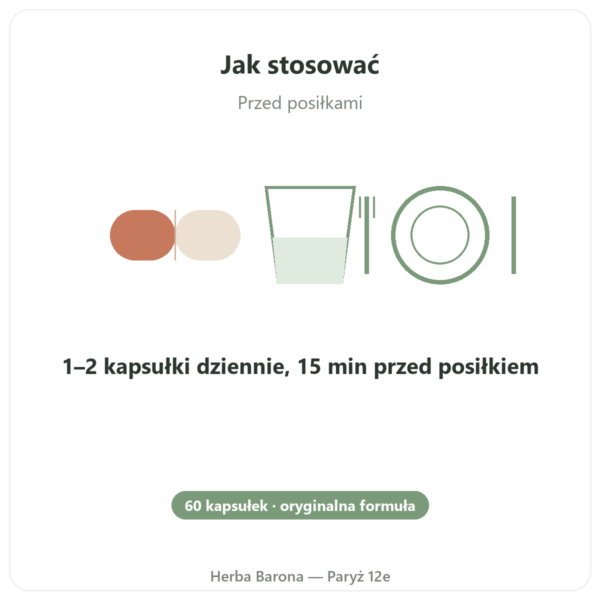 Oryginalny Olejek Haarlemski – Be-Life – 60 kapsułek sposób użycia i dawkowanie Paris Herba Barona