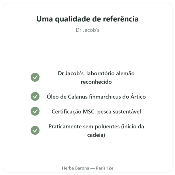 Óleo de Calanus – Dr Jacob's – 60 cápsulas qualidade Paris Herba Barona