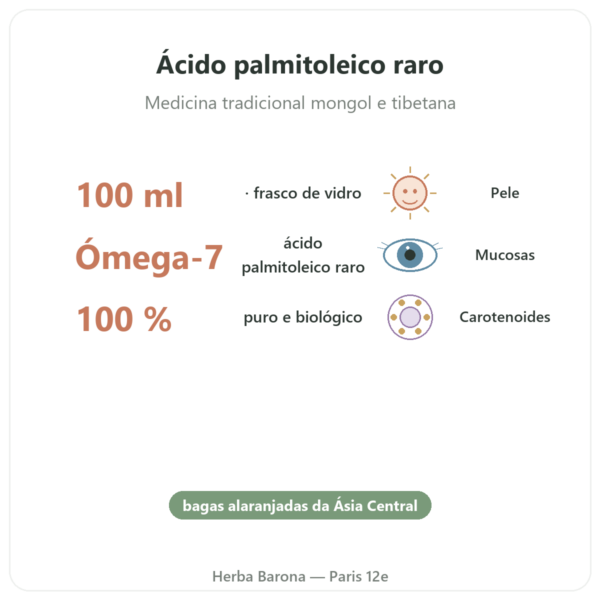 Óleo Vegetal de Espinheiro-Amarelo Bio – 100ml – Biokhaan benefícios e dados principais Paris Herba Barona