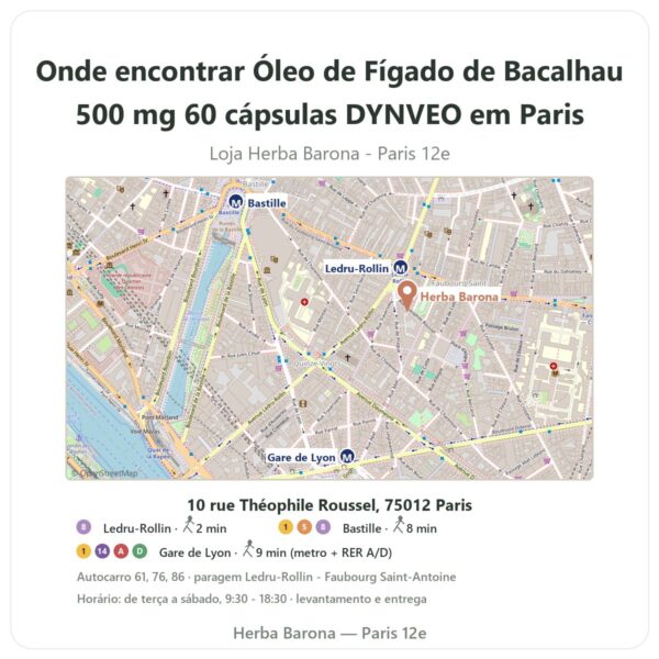 Onde encontrar Óleo de Fígado de Bacalhau 500 mg 60 cápsulas DYNVEO em Paris - mapa da loja Herba Barona Paris 12e