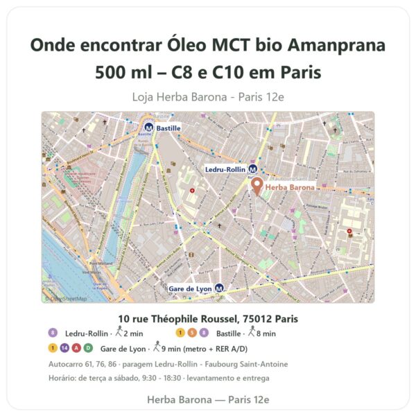 Onde encontrar Óleo MCT bio Amanprana 500 ml – C8 e C10 em Paris - mapa da loja Herba Barona Paris 12e