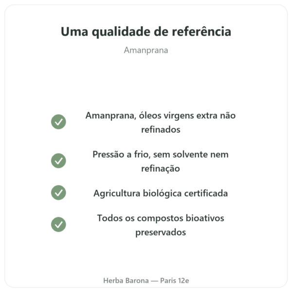 Óleo de Palma Vermelha bio – Amanprana – 325 ml qualidade Paris Herba Barona