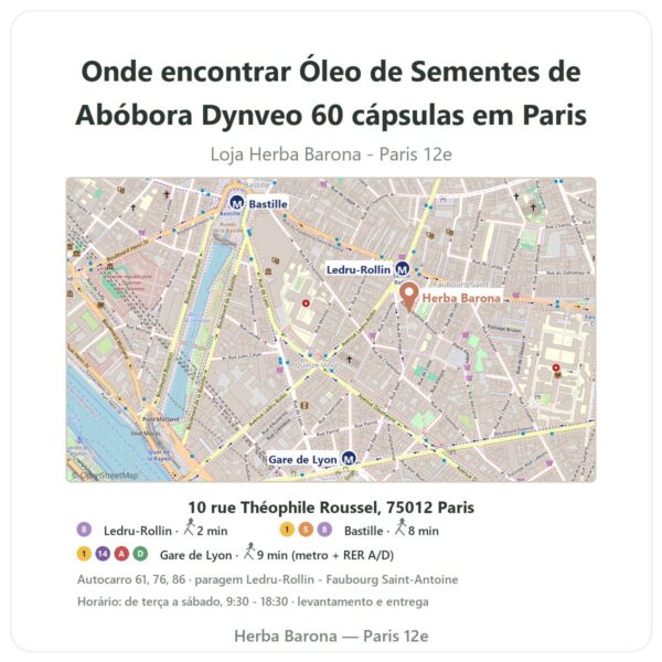 Onde encontrar Óleo de Sementes de Abóbora Dynveo 60 cápsulas em Paris - mapa da loja Herba Barona Paris 12e