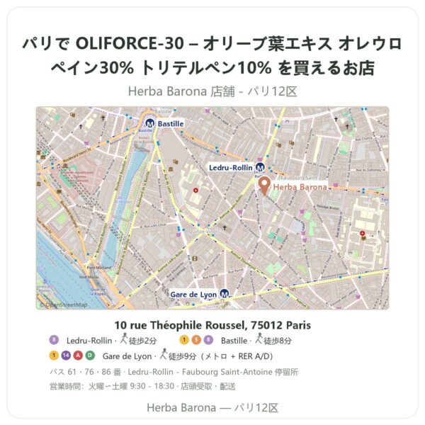 Where to find OLIFORCE-30 – オリーブ葉エキス オレウロペイン30% トリテルペン10% in Paris - store map Herba Barona Paris 12e