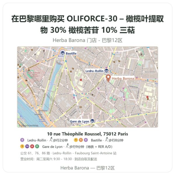 OLIFORCE-30 – 橄榄叶提取物 30% 橄榄苦苷 10% 三萜 巴黎哪里能买到 - 门店地图 Herba Barona Paris 12e