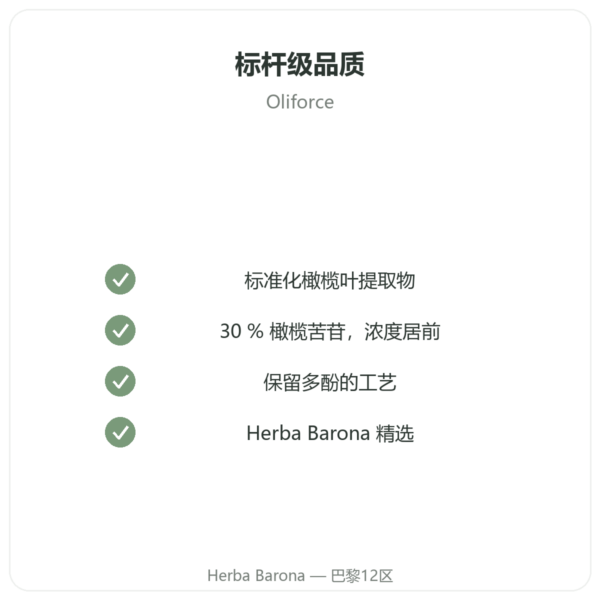 OLIFORCE-30 – 橄榄叶提取物 30% 橄榄苦苷 10% 三萜 品质保证 Paris Herba Barona